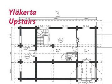 Фото номера Дом для отпуска Дома для отпуска Holiday Home Villa eerola г. Paatela 57